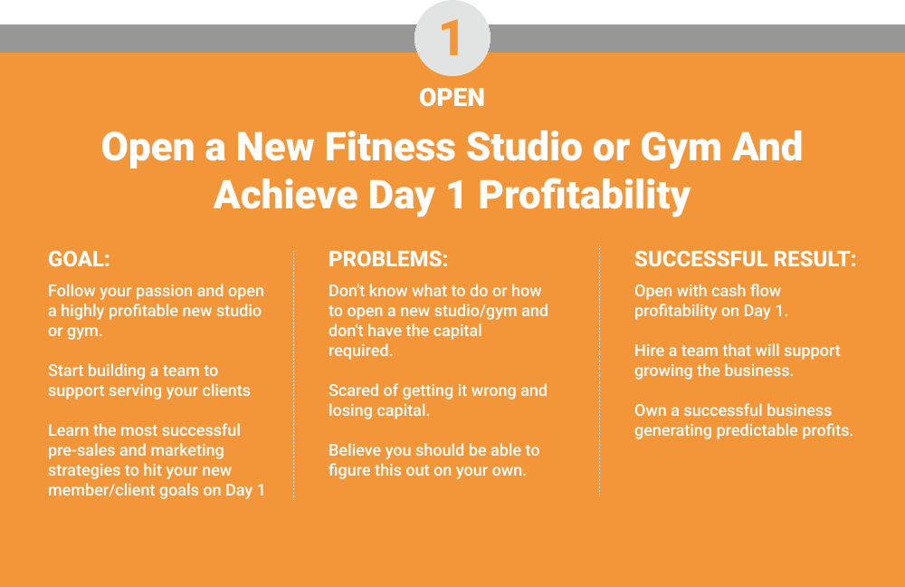 Stage 1: Open A New Fitness Studio or Gym